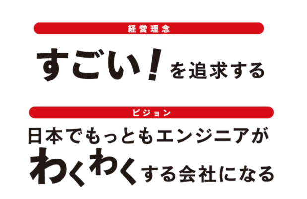 自動車基本情報